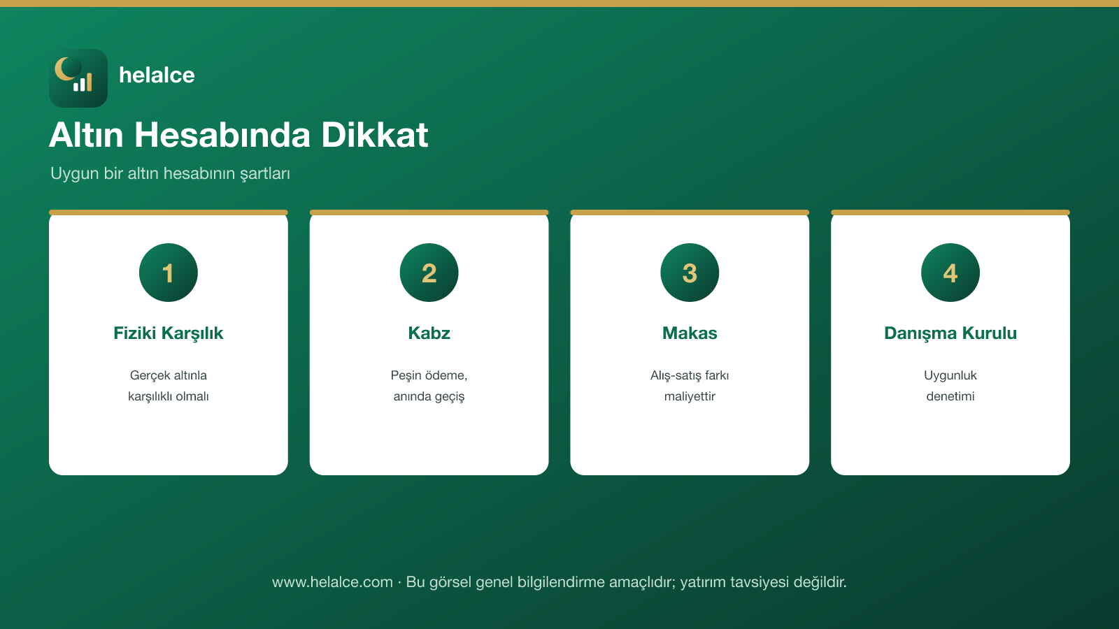 Altın hesabında dikkat: fiziki karşılık, kabz, makas ve danışma kurulu infografiği