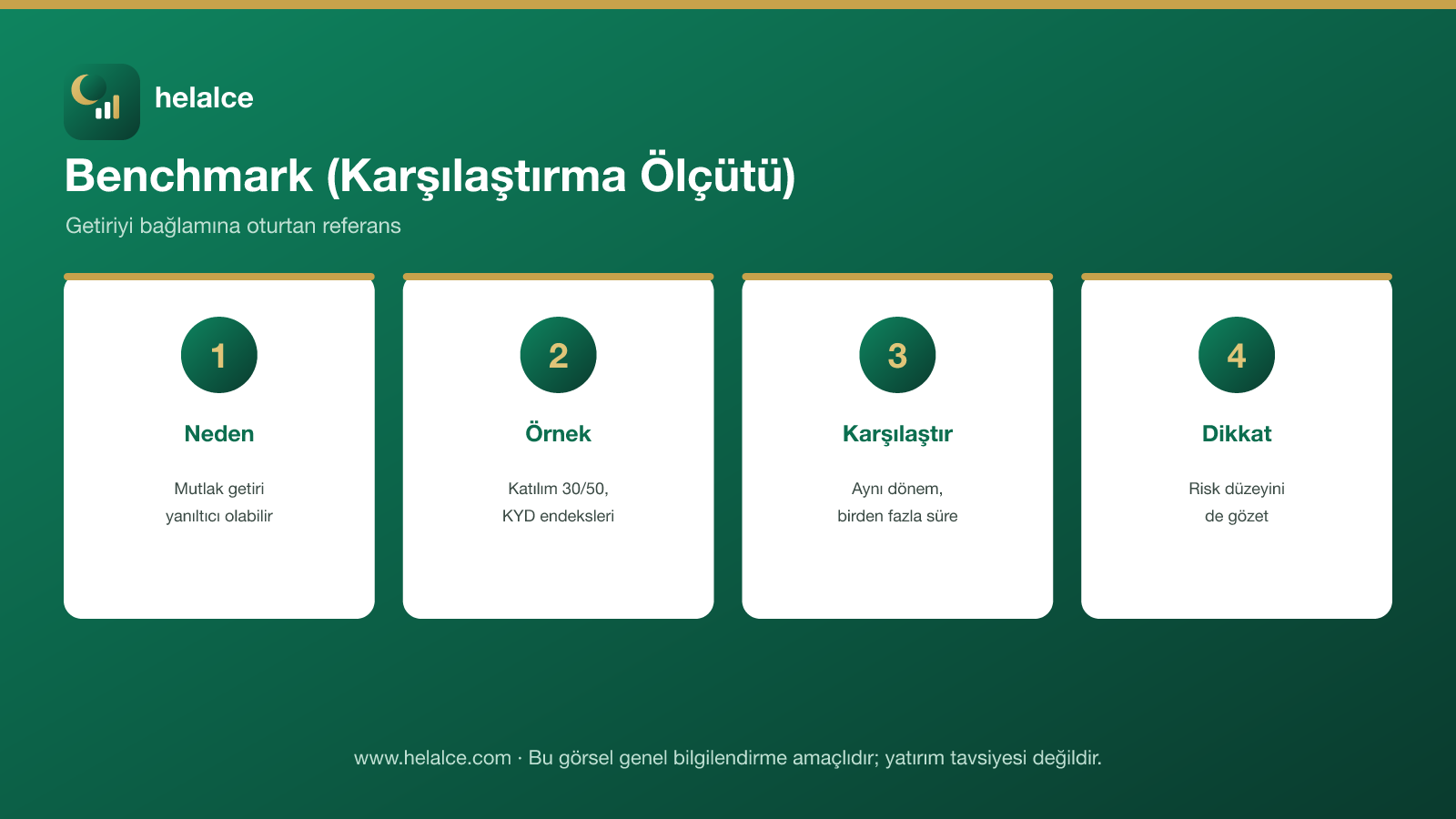 Benchmark infografiği: neden, örnek, karşılaştırma yöntemi ve dikkat noktası