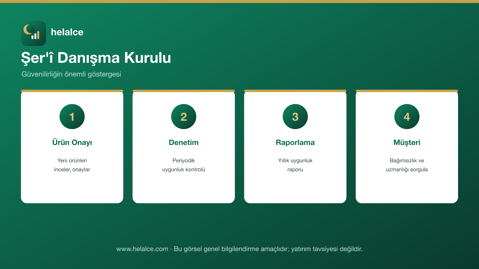 Danışma kurulu infografiği: ürün onayı, denetim, raporlama ve müşteri değerlendirmesi