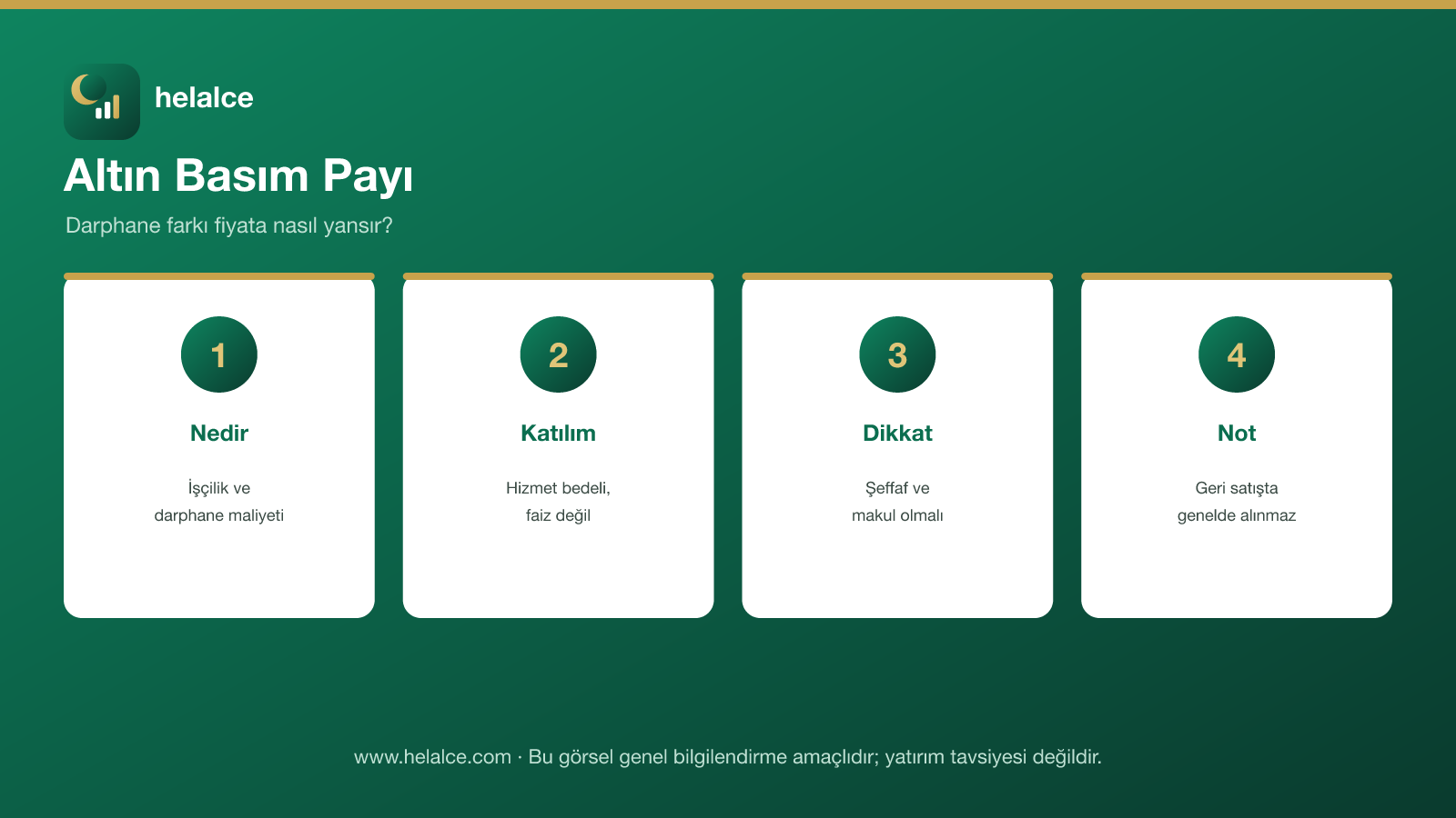Altın basım payı infografiği: nedir, katılım açısından değerlendirme, dikkat, geri satış notu