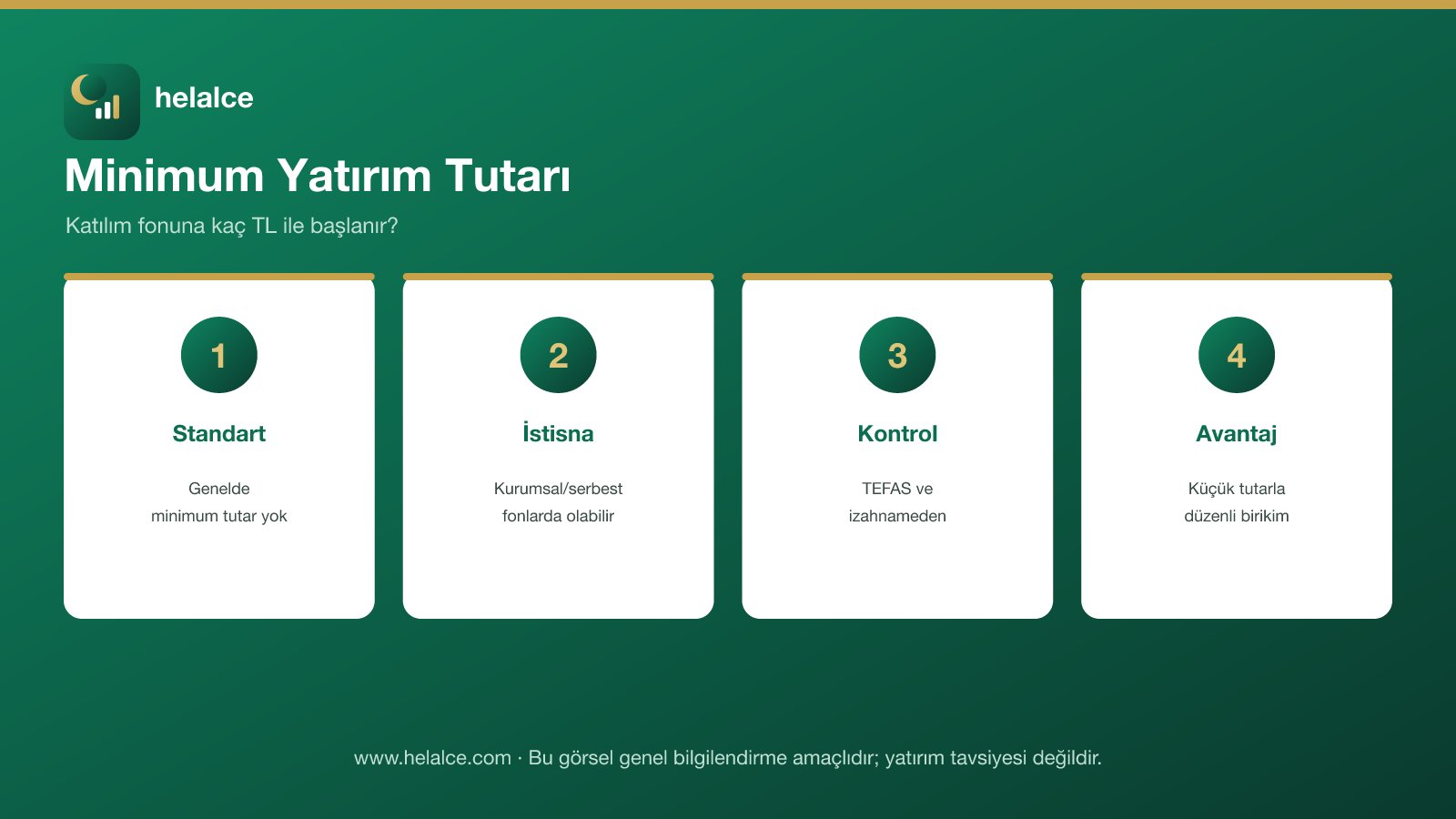 Minimum yatırım tutarı infografiği: standart fonlarda yokluğu, istisnai fon türleri, kontrol kaynağı, küçük birikim avantajı